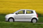 Kia Picanto 2005 года